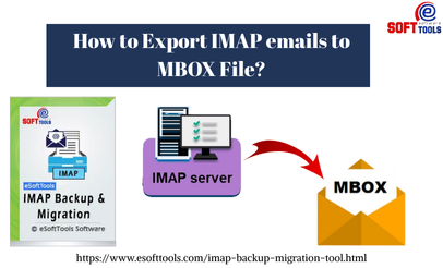 How to Export IMAP emails to MBOX File?